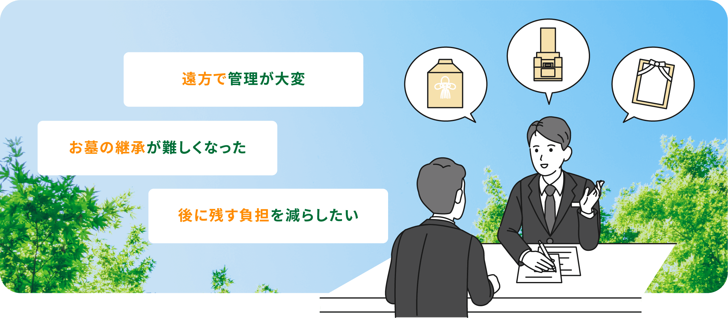 「遠方で管理が大変」「お墓の継承が難しくなった」「後に残す負担を減らしたい」